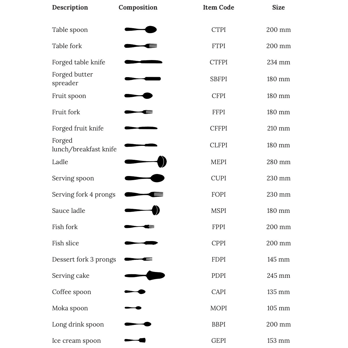 Salvinelli Princess Visvork 20 cm 2 Salvinelli Princess Visvork 20 cm - Afbeelding 2